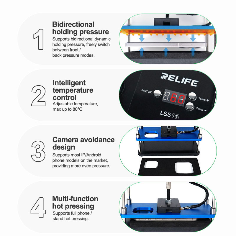 RELIFE LS5 SE Heating and Hold - Screen Separator Machine recension och pris